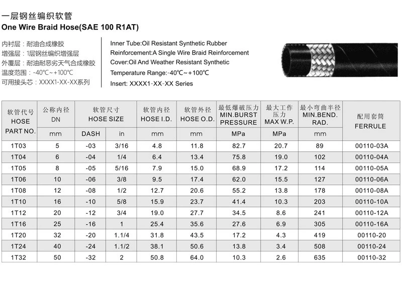product-800-567